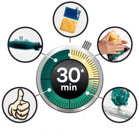 uhr 3M
