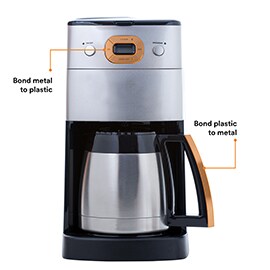One benefit of adhesives is their ability to bond dissimilar and hard to bond materials. Image of coffeemaker with bonding plastic parts.