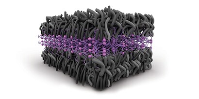 Learn about the mechanisms of adhesion. Graphic of molecular level bonding is depicted.
