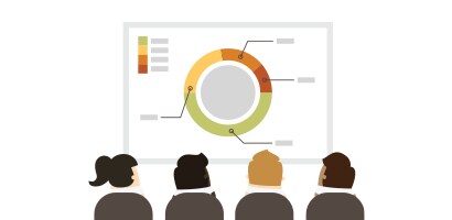 In-Person Events for 3M Health Care
