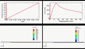 Defining an appropriate material model